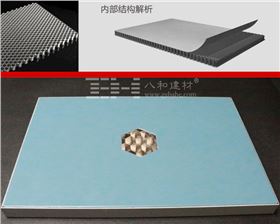 沖孔鋁蜂窩板結構