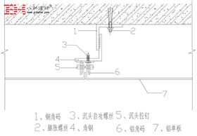 密拼鋁單板和留縫鋁單板的區別