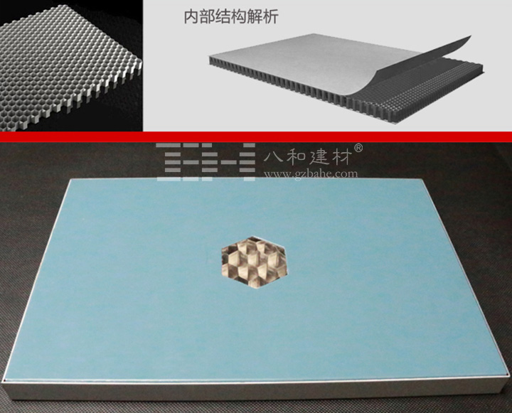 沖孔鋁蜂窩板結構