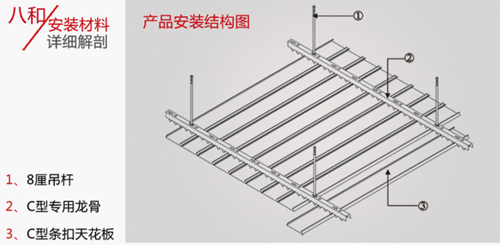 C型條扣天花板安裝結構