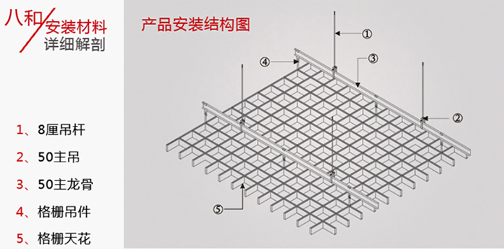 方形鋁格柵吊頂安裝結構