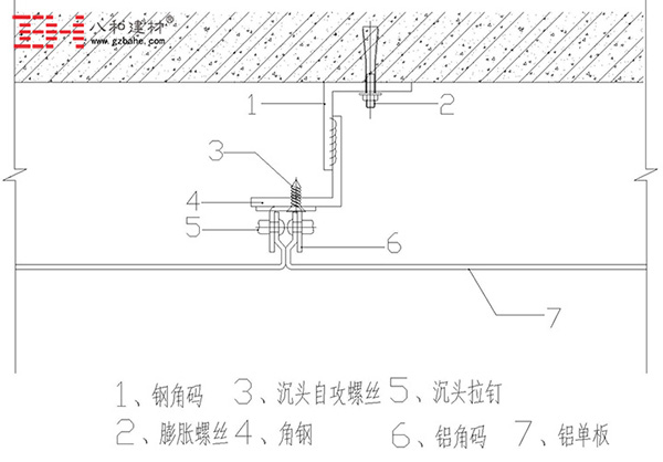 室內(nèi)鋁單板密拼安裝節(jié)點(diǎn)圖